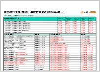 2024年度単位数表イメージ