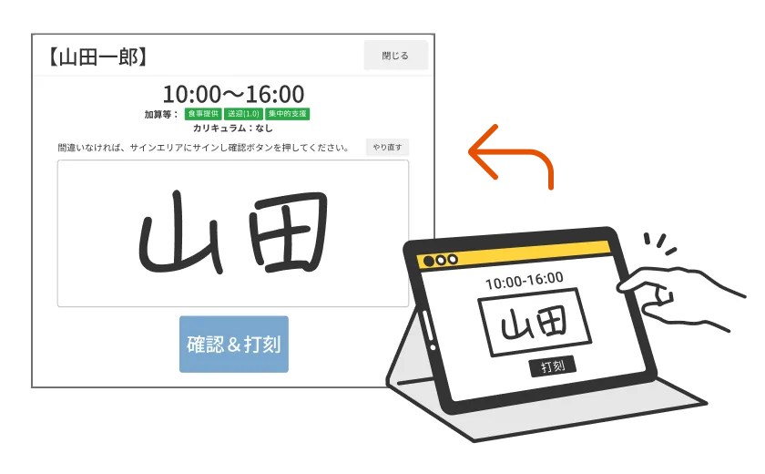 電子サイン画面