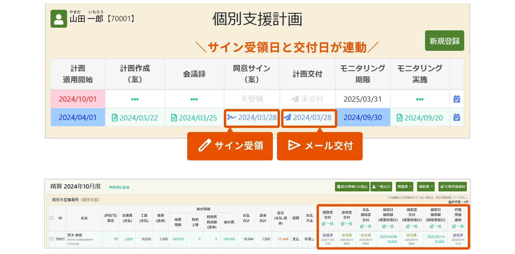 サイン受領日と交付日が連動するイメージ