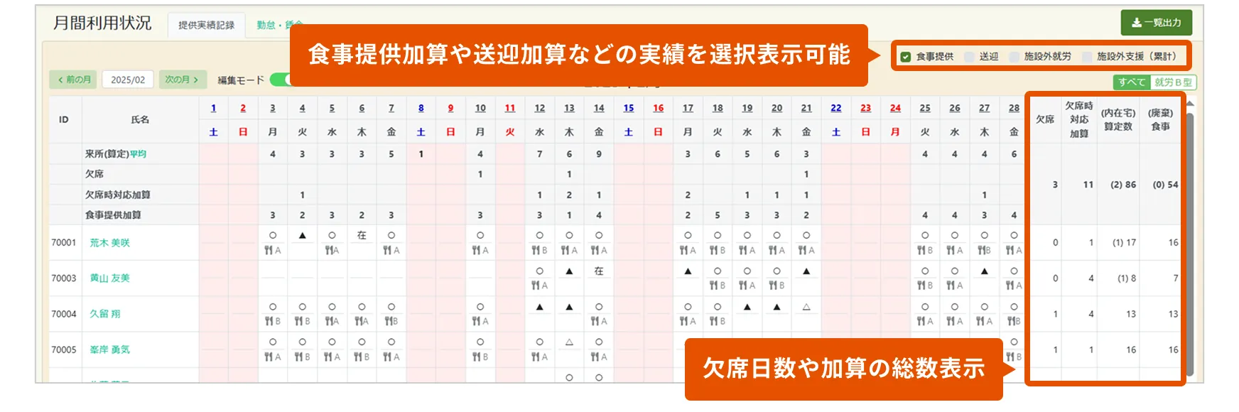 月間利用状況画面