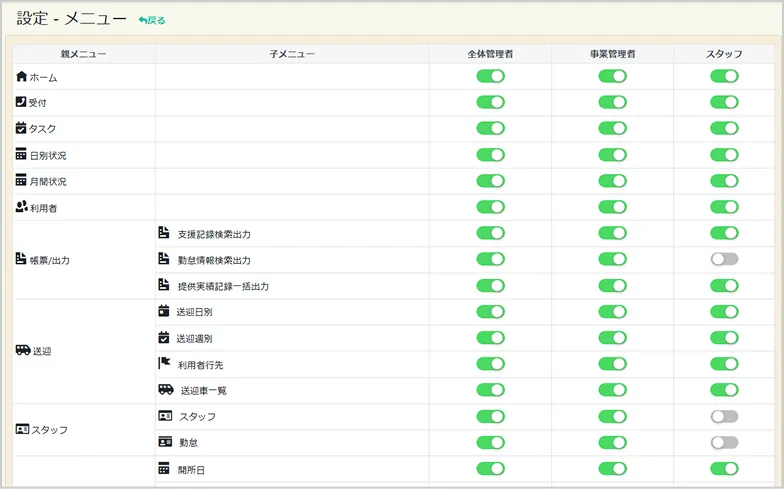 職員の権限設定画面