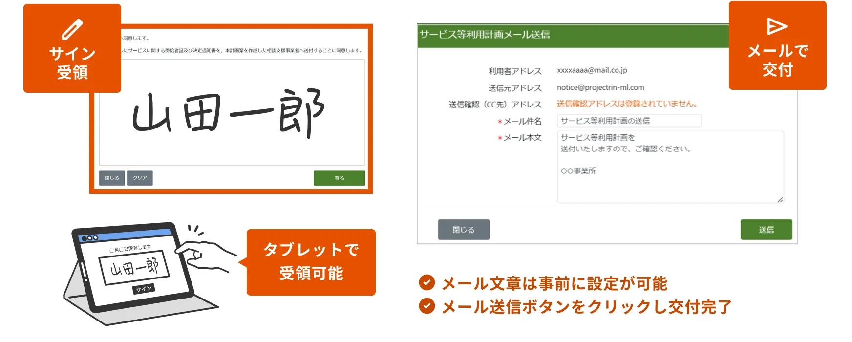 サインをタブレットで受領しメールで交付するイメージ