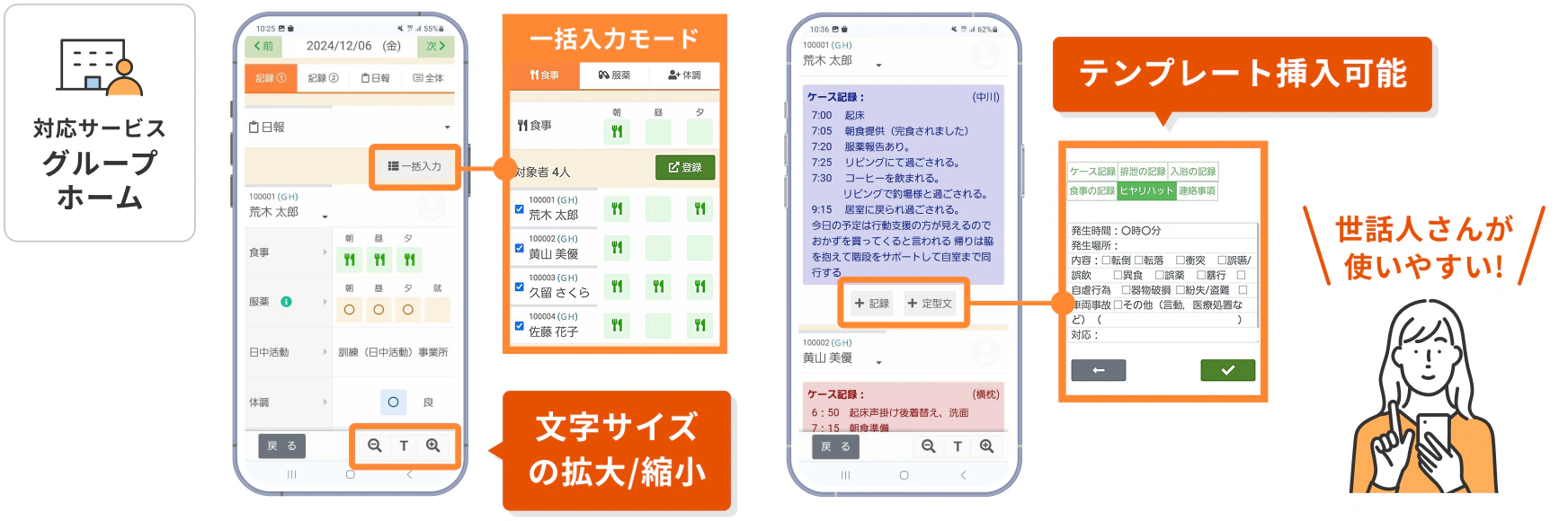 文字サイズの拡大/縮小やテンプレート挿入可能など、世話人さんの使いやすさを重視したスマホ記録機能
