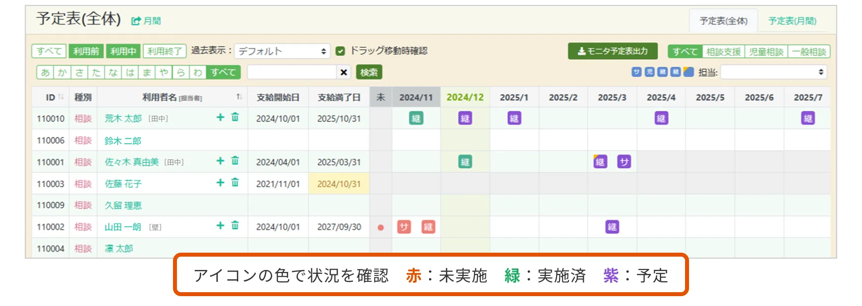 予定表画面、アイコンの色で状況を確認