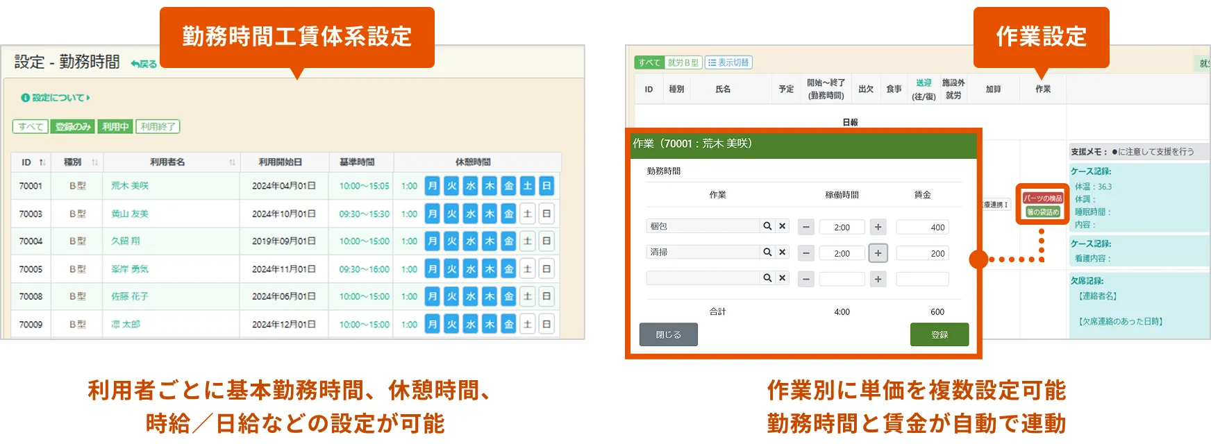 勤務時間工賃体系設定と作業設定画面