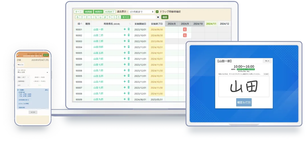 かべなしクラウドの画面。モバイル端末とパソコンとタブレットが並んでいる。