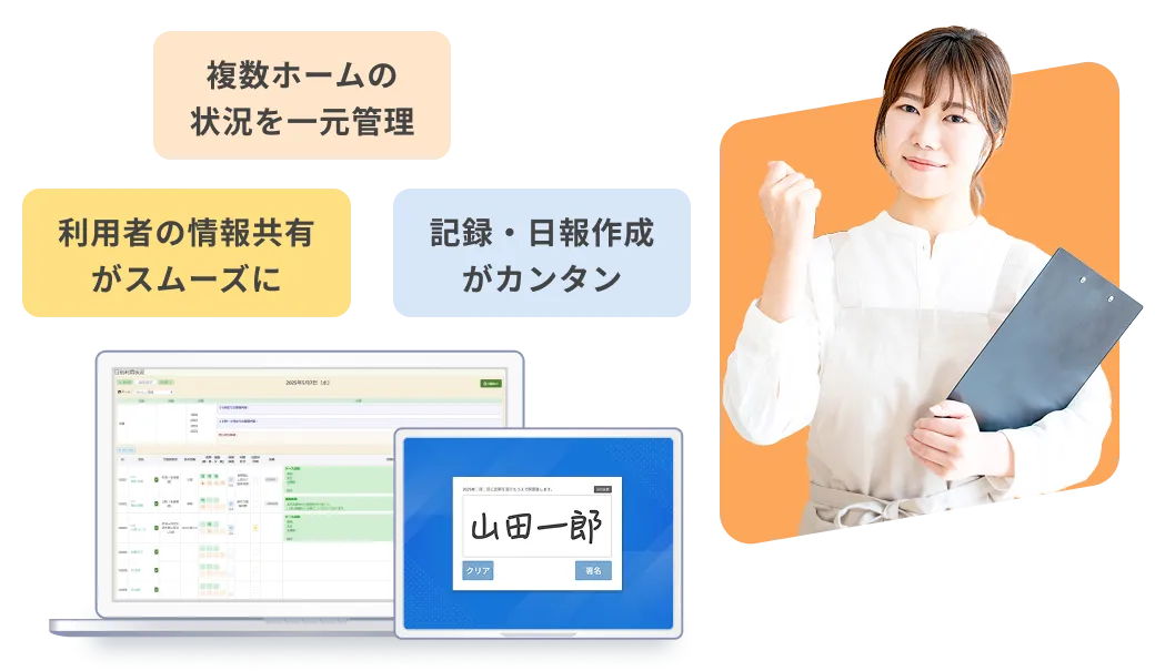 記録・日報作成がカンタン。利用者の情報共有がスムーズに。複数ホームの状況を一元管理。