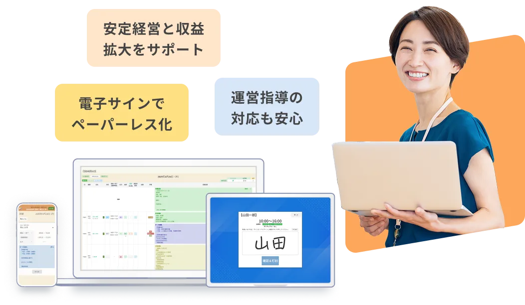 電子サインでペーパーレス化、運営指導の対応も安心、安定経営と収益拡大をサポート