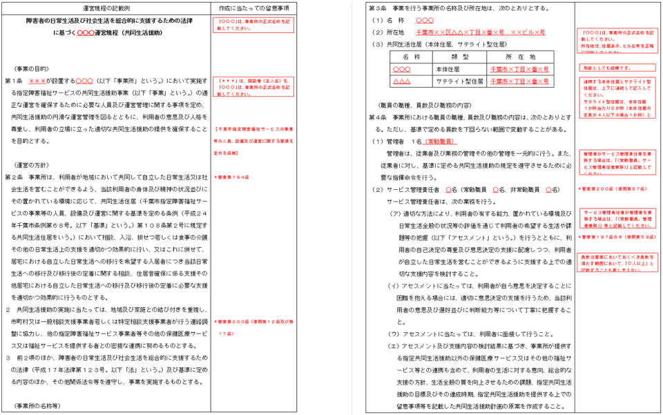 共同生活援助の運営規程作成例