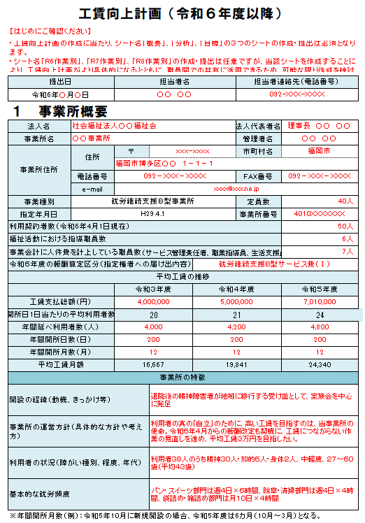 工賃向上計画の記入例